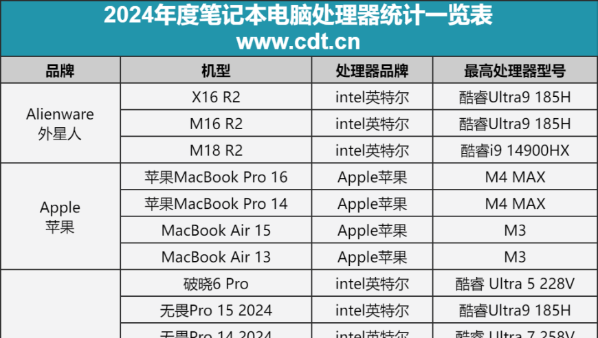 香港天天二四六最快开奖,确保成语解释落实的问题_测试版V10.45