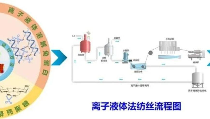 大V解读王毅用奉陪到底回应美方打压,49853澳彩全年历史图库资料,重点解答解释落实_云端版V13.50