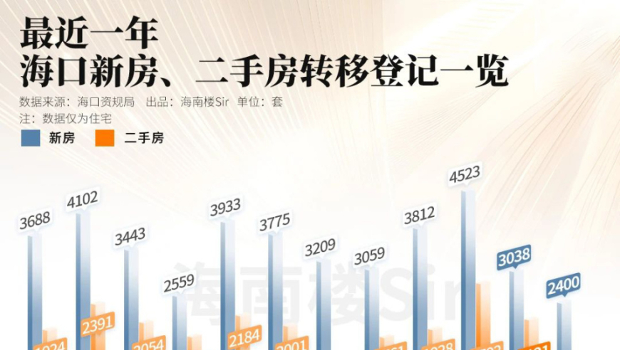 澳门一肖一码100精准确,美军机罕见抵达莫斯科,最佳精选解释落实_尊享版V12.65