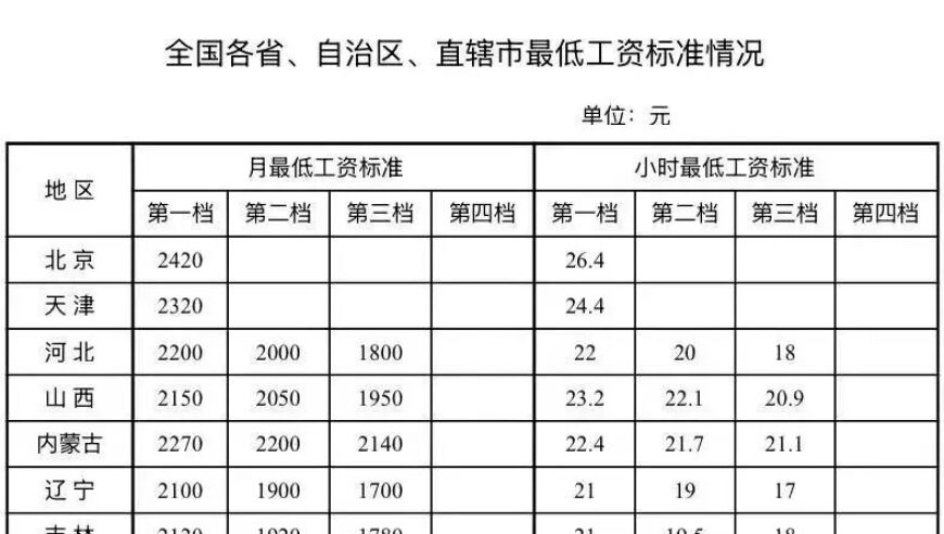 这哪是爬山是人类迁徒吧,2025香港开彩开奖结果历史,机构预测与落实方法揭秘_极速版V4.65